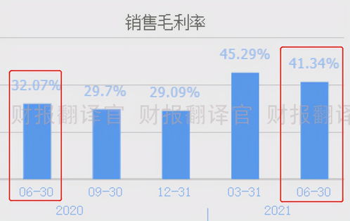 風電光伏雙輪驅(qū)動，Q2業(yè)績創(chuàng)十三年新高，8元股價凸顯發(fā)電業(yè)務(wù)投資價值
