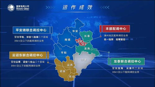 國網(wǎng)漳州供電公司配網(wǎng)調(diào)度集群化運(yùn)作模式的深化與實(shí)踐